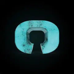 Talentlockr Foundational AI Testing