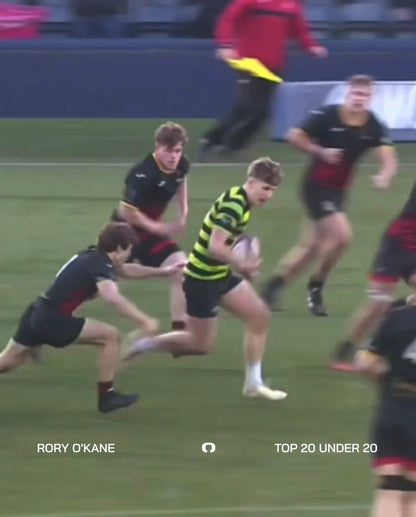 Exposure Services – Build Your Custom Package